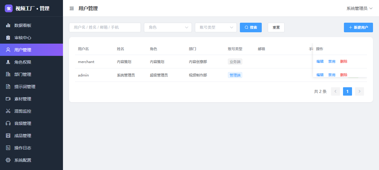 视频工厂用户管理页面，账号按部门与角色分配权限